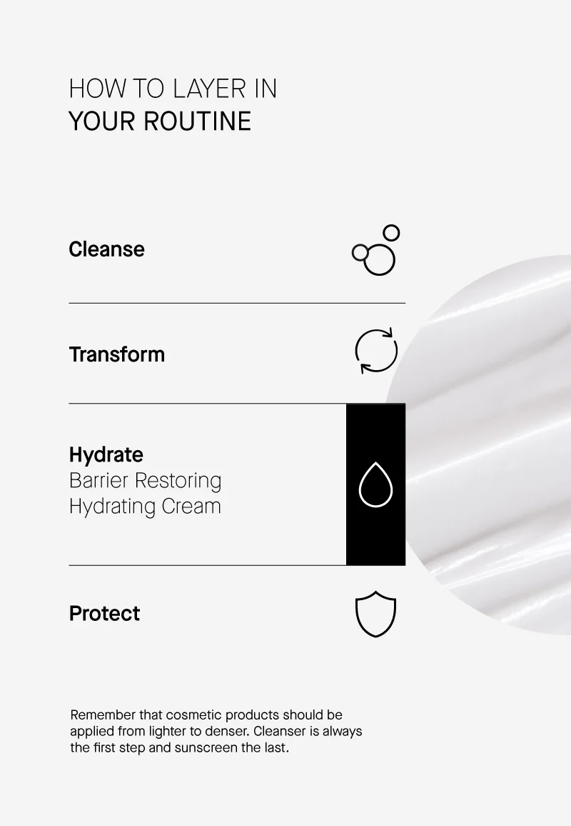 Barrier Restoring Hydrating Cream - Image 10