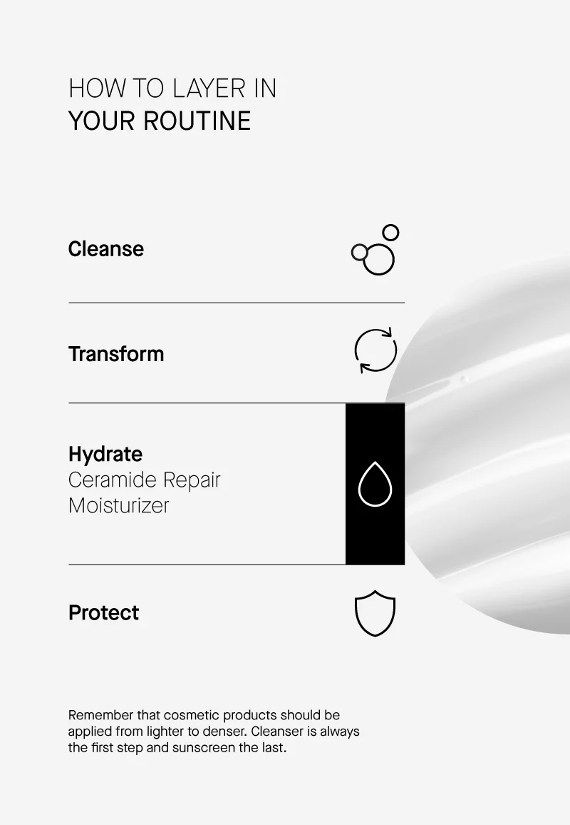 Ceramide Repair Moisturizer - Image 8