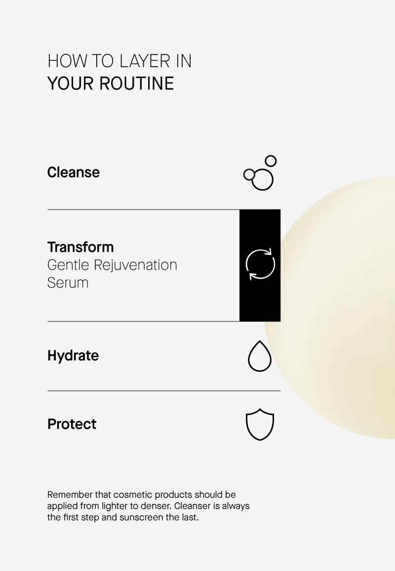 Gentle Rejuvenation Serum - Image 9