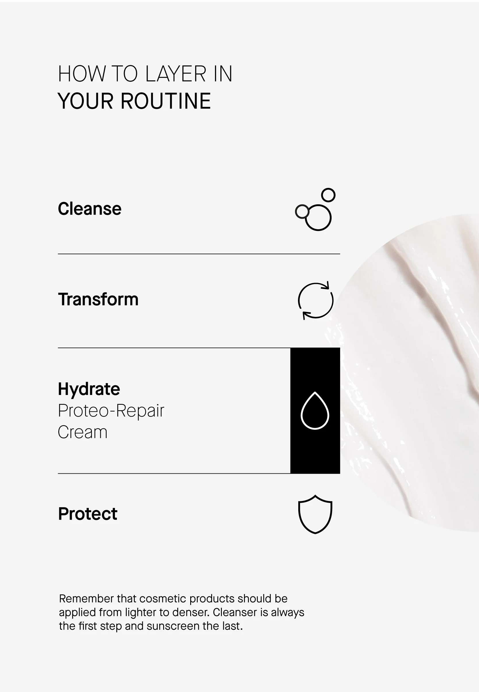 Proteo Repair Cream - Image 7