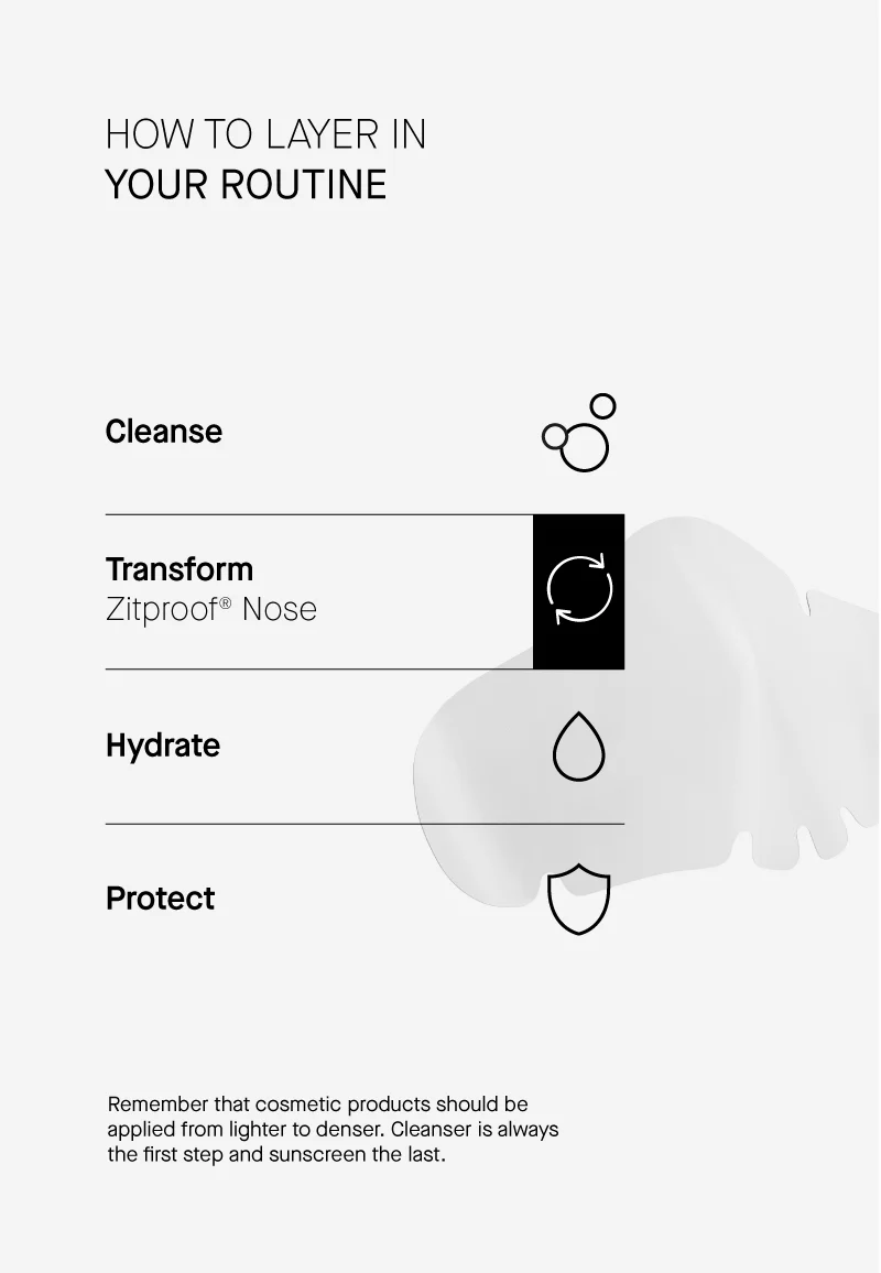 Zitproof® Nose - Image 7